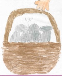 all your eggs in one basket